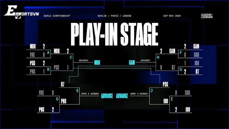 Chung kết kịch tính: Bilibili Gaming lên ngôi vô địch sau 5 ván đấu nghẹt thở