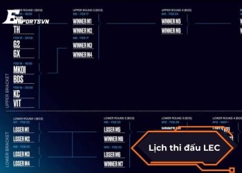 Đã có lịch thi đấu LEC mùa mới! Ai sẽ thống trị châu Âu năm nay?