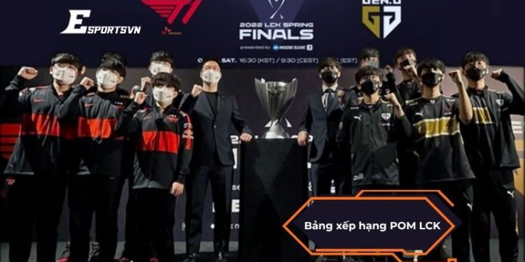 Bảng xếp hạng POM LCK tuần 8: Chovy giữ vững ngôi đầu