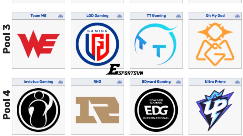 Danh sách các đội tuyển LPL LOL năm 2025 - Ảnh 2