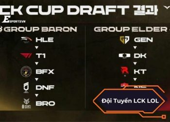 Top 5 đội tuyển LCK LOL mạnh nhất 2025