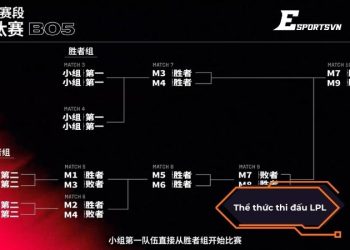 Thể thức thi đấu LPL 2025: Giải mã format mới của LMHT Trung Quốc