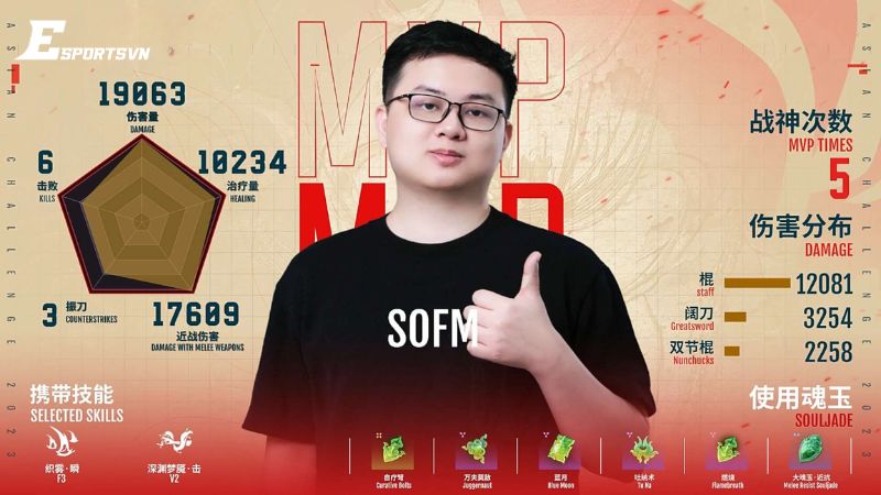 SofM là ai? Ảnh hưởng và di sản của SofM