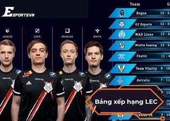 Bảng xếp hạng LEC mới nhất 2025: Cập nhật điểm số, thứ hạng