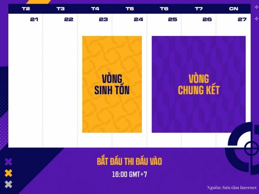 Lịch thi đấu vòng sinh tồn và vòng chung kết