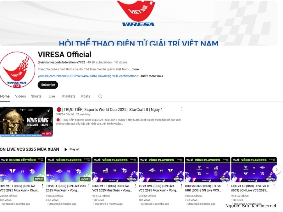 Trang chủ kênh Youtube VIRESA Official