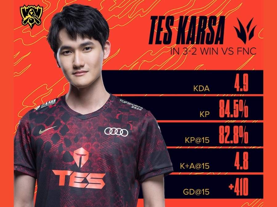 Karsa từng thi đấu trong đội tuyển TES