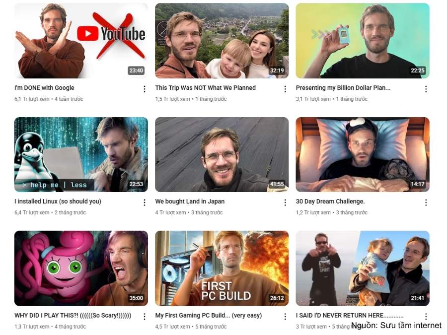 Felix Arvid Ulf Kjellberg là một Youtuber tài năng