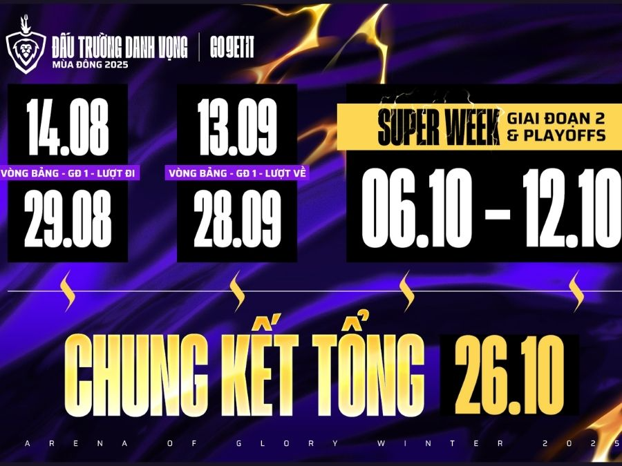Lịch thi đấu ĐTDV Mùa Đông 2025 từ vòng bảng đến chung kết. (Nguồn: Internet)